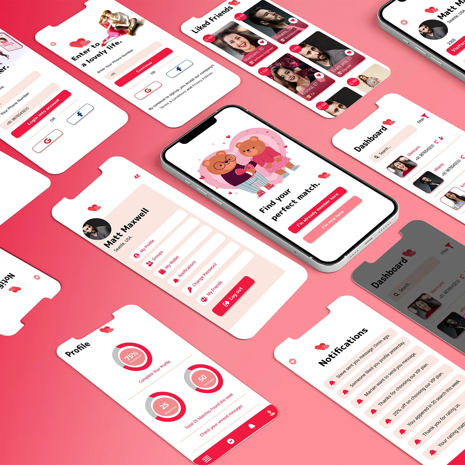 ui ux designing